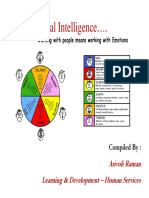 Knowledge Sharing - Emotional Intelligence