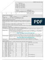 UT Dallas Syllabus For Math1325.501.11f Taught by Paul Stanford (phs031000)