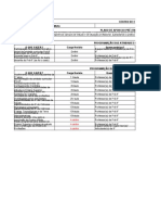 Plano de Apoio Do Pré-Itinerário Formativo (Pré-If)