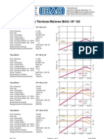 Especificaciones Técnicas Motores de Alta Frecuencia IBAG W HF 120