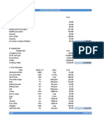 Investment Requirements