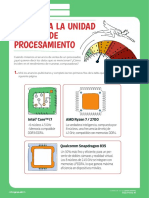 SECUNDARIA 2o-Ciclo CPU