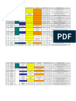 MATRIZ DE SUFICIENCIA 9k