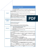 Fiche Projet N° 01 - Stratégie Routière Transports Collectifs