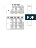 Clase Union Clase Diametro Nominal (MM) Diametro Interior (MM) Diametro Nominal (Pulg)