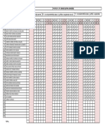 1° MEDIO A OCT Asistencia