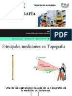 Topografía I: Facultad de Ingeniería