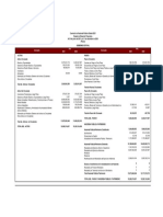 Concepto Año Concepto Año 2021 2020 2021 2020: Total de Activos Circulantes Total de Pasivos Circulantes