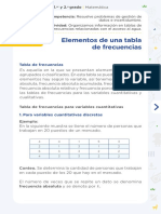 Elementos de Una Tabla de Frecuencias