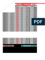 Dia Investimento Retorno Dia % Lucro Do Dia Acumulado