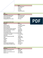 CPSE Contacts