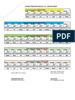 Jadwal Ujian Praktek Kelas Ix Tahun 2023