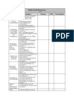 Guide D'audit Processus