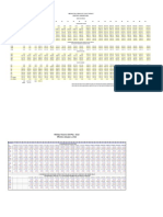 Monthly Basic Pay Table: Effective 1 January 2022