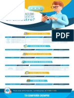 Infografías Líneas Personales Soluciones de Seguros Siniestros