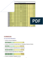 JH Import's: Datos Personales de Los Trabajadores