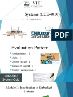 Embedded Systems (ECE-4010) : Dr. Mayank Gupta