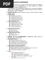 Análisis de Climogramas