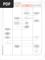 Procedimiento Al Servicio Al Público Procedimiento Al Servicio Al Público