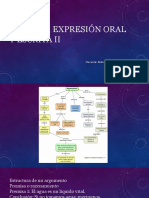 Lectura, Expresión Oral Y Escrita Ii: Docente: Armando Jiménez Ventura