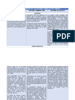 Cuadro Comparativo de Sistemas Juridicos en El Mundo