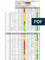 Identificación de Peligros, Evaluación de Riesgos Y Establecimiento de Controles - Iperc