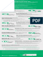 Prácticas de Gestión de Calidad: Centradas en Resultados