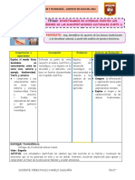 07 de Junio - Ciencia y Tecnología - Investigamos en Diversas Fuentes Los Orígenes de Las Manifestaciones Culturales (Parte 1)