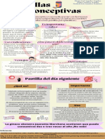 Pastilla Del Día Siguiente: 2 Tipos: ¿Cómo Actúa? Es Importante Saber