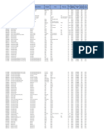 Cost Plus Med List