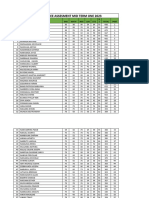 Primary Three Assesment Mid Term One 2023: Name ENG Math RDG Lug Lit1 R E Total Post