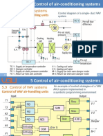 Control of VAV Air-Handling Units