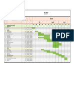 Time Schedule BTR Project