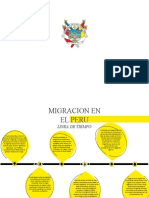 Actividad de Tercera Fase