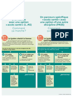 Infog MMOP Comment-Ca-Marche