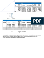 Tabela de Amortização