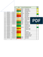 Monitoring Component Rotable Ppa-Bib: NO No Reg Utr No Reg Ppa Model Code Unit Component Name