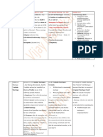 Comparison Matrimonial Remedies