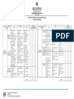 Pre-Oral Defense Mechanics