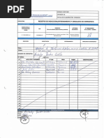 Registro de Capacitación Iperc