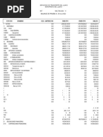 Balance de Prueba 30 Noviembre