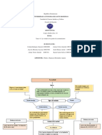 Tarea 4.1 La Verdad y Los Grados de Asentamientos Mapa Conceptual