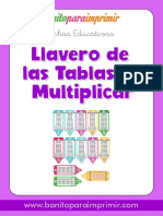 Llaveros Tabla Multiplicar