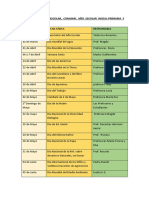 Calendario Cívico, Escolar, Comunal Año Escolar Inicial-Primaria Y Secundaria 2023 DÍA Fecha Cívica Responsable