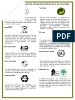 Les Différents Symboles Et Pictogrammes Liés Au Tri Et Recyclage