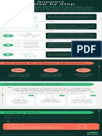 (Infographic) The SUSE Support Journey Step by Step