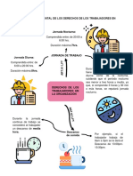 Derechos de Los Trabajadores