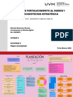 Mapa Conceptual, Planeación Estratégica