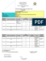 Actual Teaching Load With Lec Lab Fabre