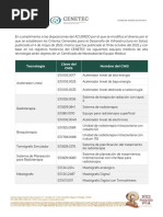 Tecnología Clave Del Cnis Nombre Del CNIS